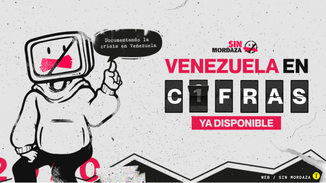 Un Mundo sin Mordazas: La crisis de Venezuela en cifras